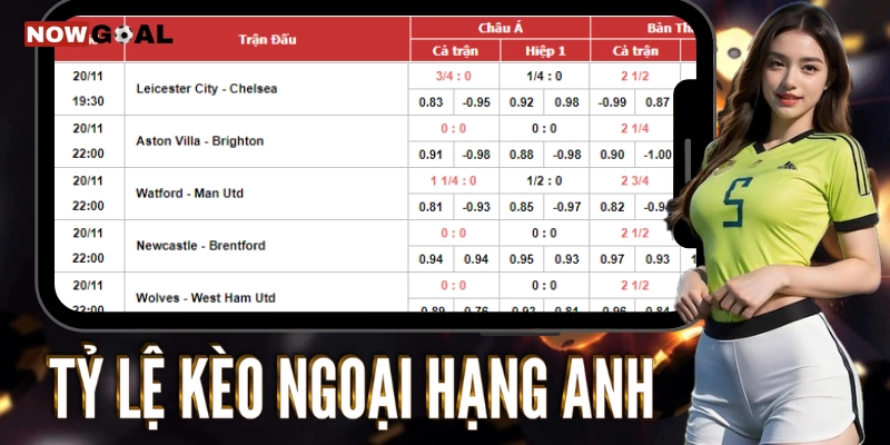 Tỷ lệ kèo ngoại hạng Anh được hiểu là gì?